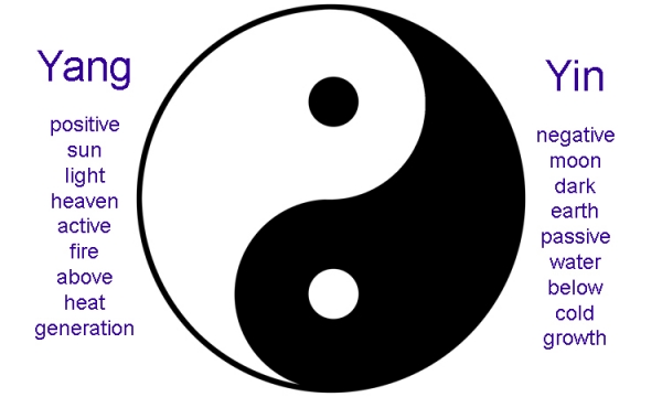 Yin Yang